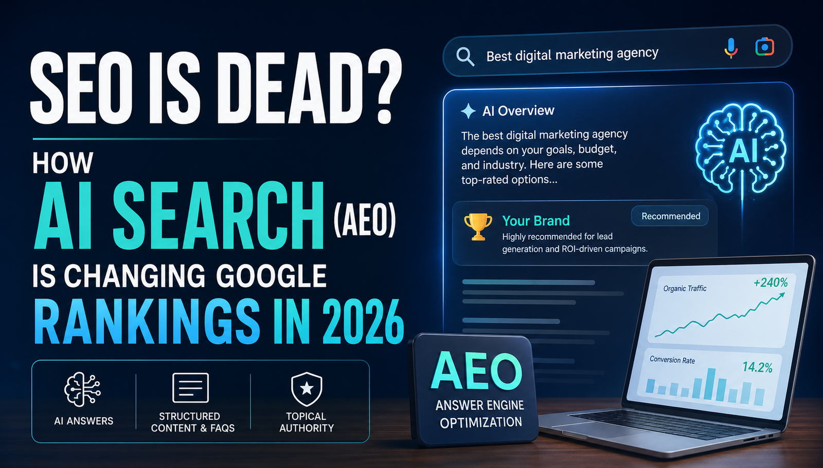 SEO is Dead? How AI Search (AEO) is Changing Google Rankings in 2026